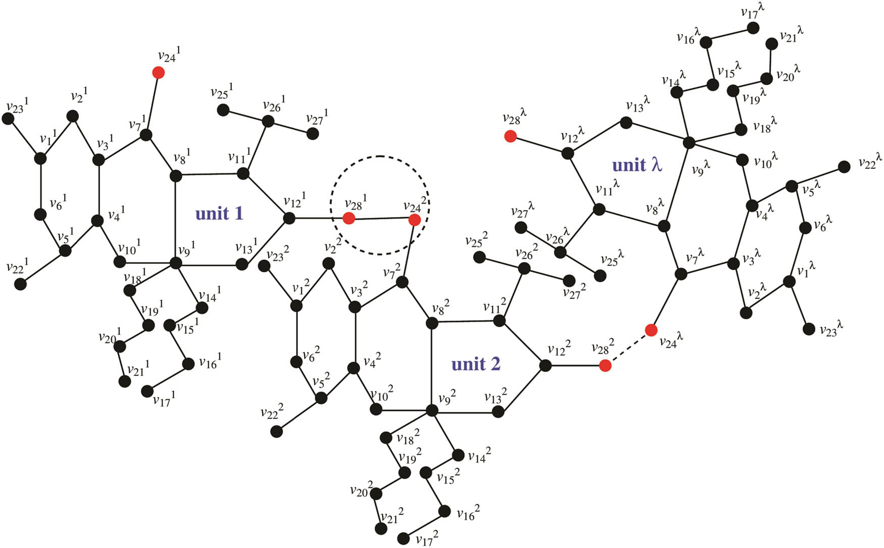 Figure 3 
               Supramolecular chain of complex-4.
            