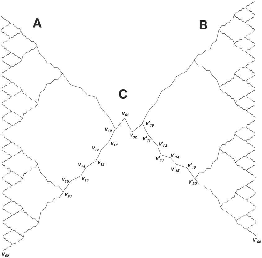Teaser image from the article