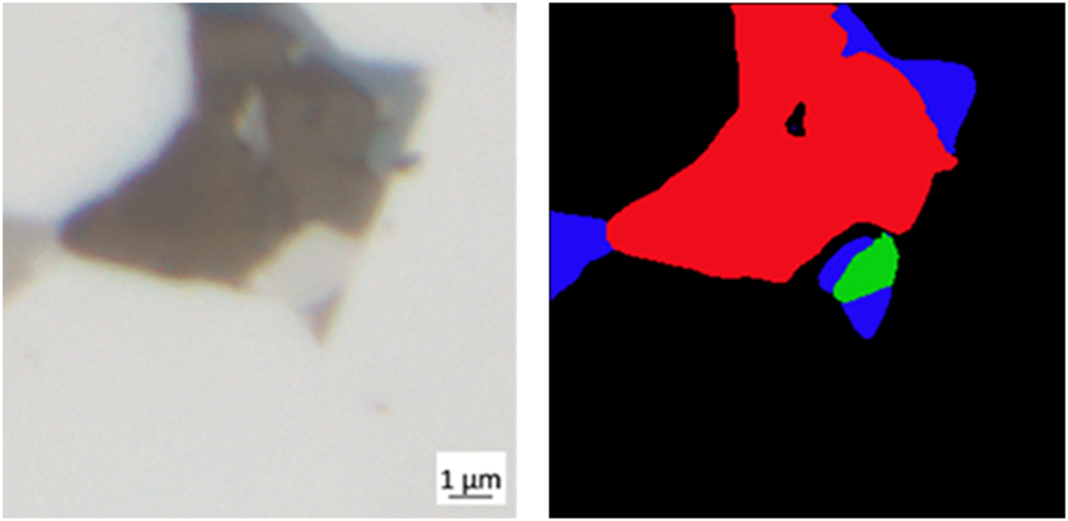 Figure 22: 
Fe14Nd2B-magnet image patch taken from the training dataset. The microstructural image has unsharp boundaries, variation of pixel colors due to EDF (blue pixels can be seen in the oxide phase) and a huge wrong label.
