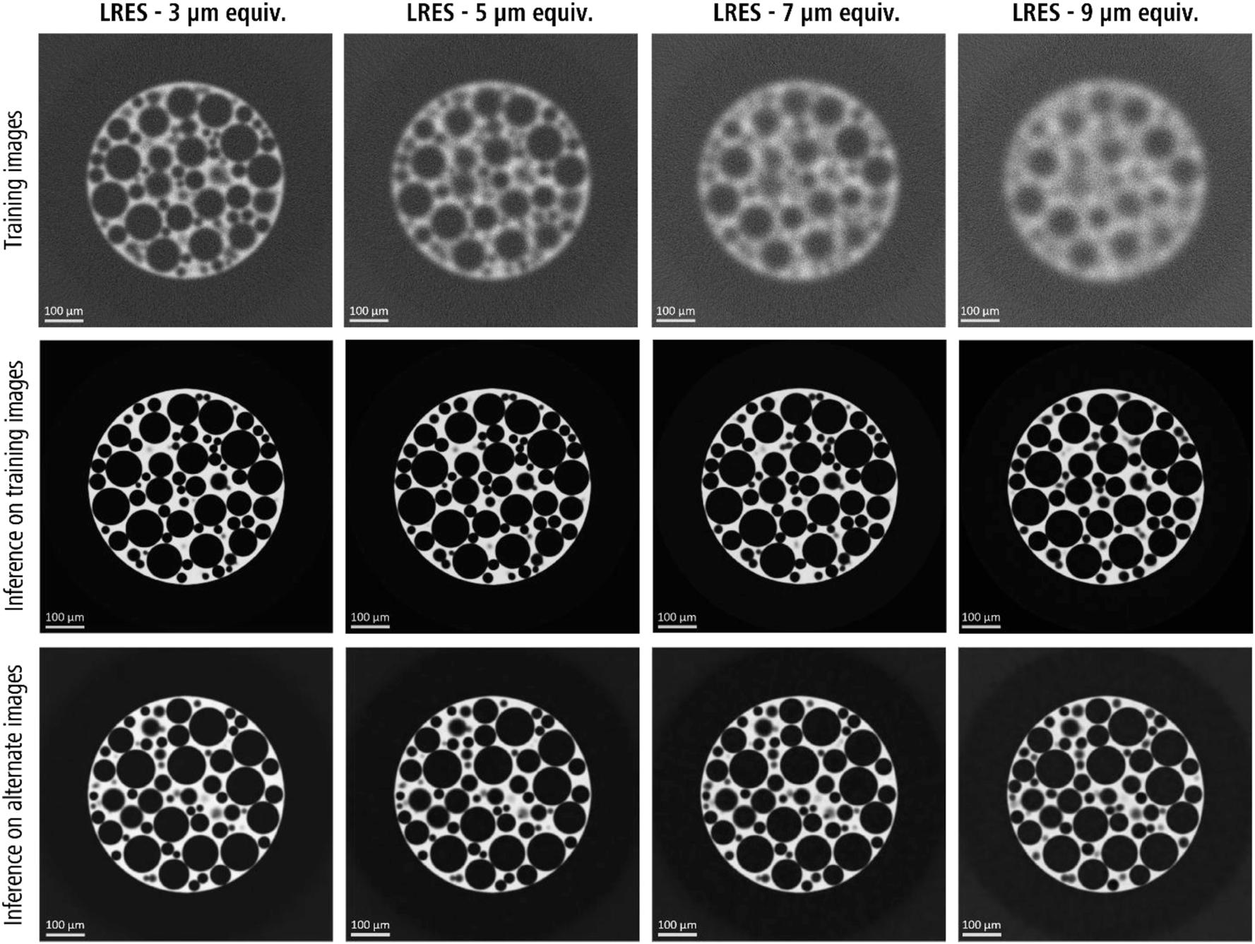 Figure 2:
A comparison of the DeepNet inference results on both the training and an alternate realization of the foam phantom. Note: Refer to Figure 8 for the ground truth of alternate dataset.