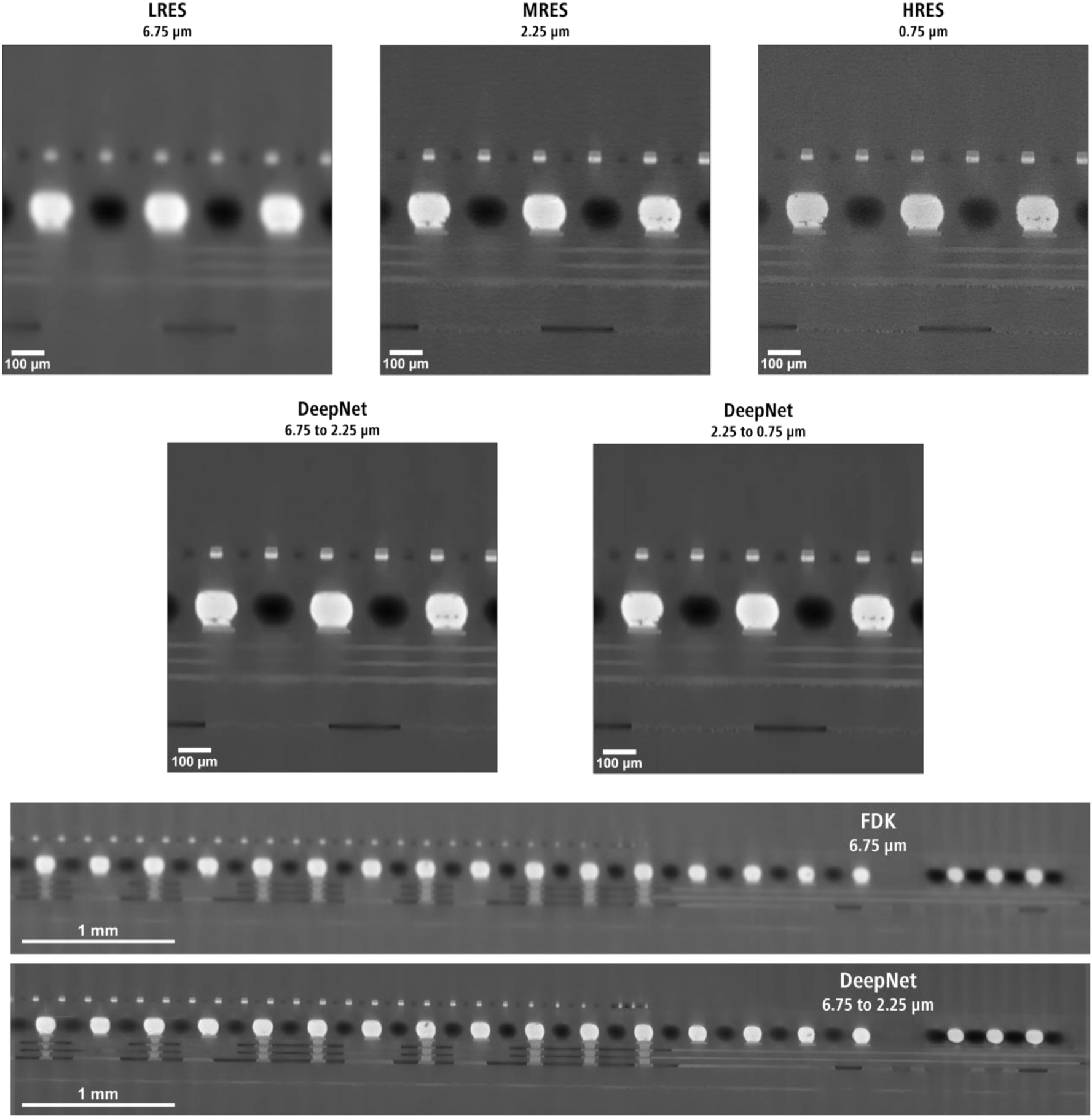Figure 10:
A comparison between the FDK reconstruction images and the DeepNet inference results for the integrated circuit acquired at three different voxel sizes. The large field of view (wide aspect ratio) subvolume comparison between the FDK reconstruction and DeepNet result is shown at the bottom.
