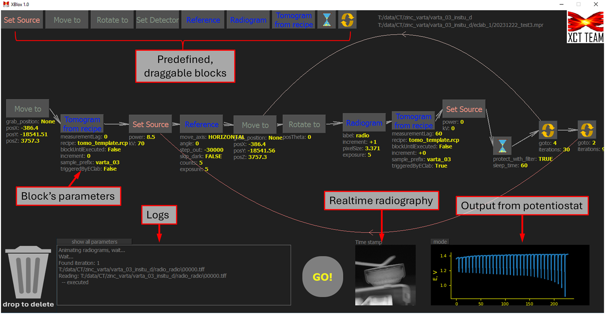 Figure 4:
A screenshot of the software interface with the sequence used in this study.