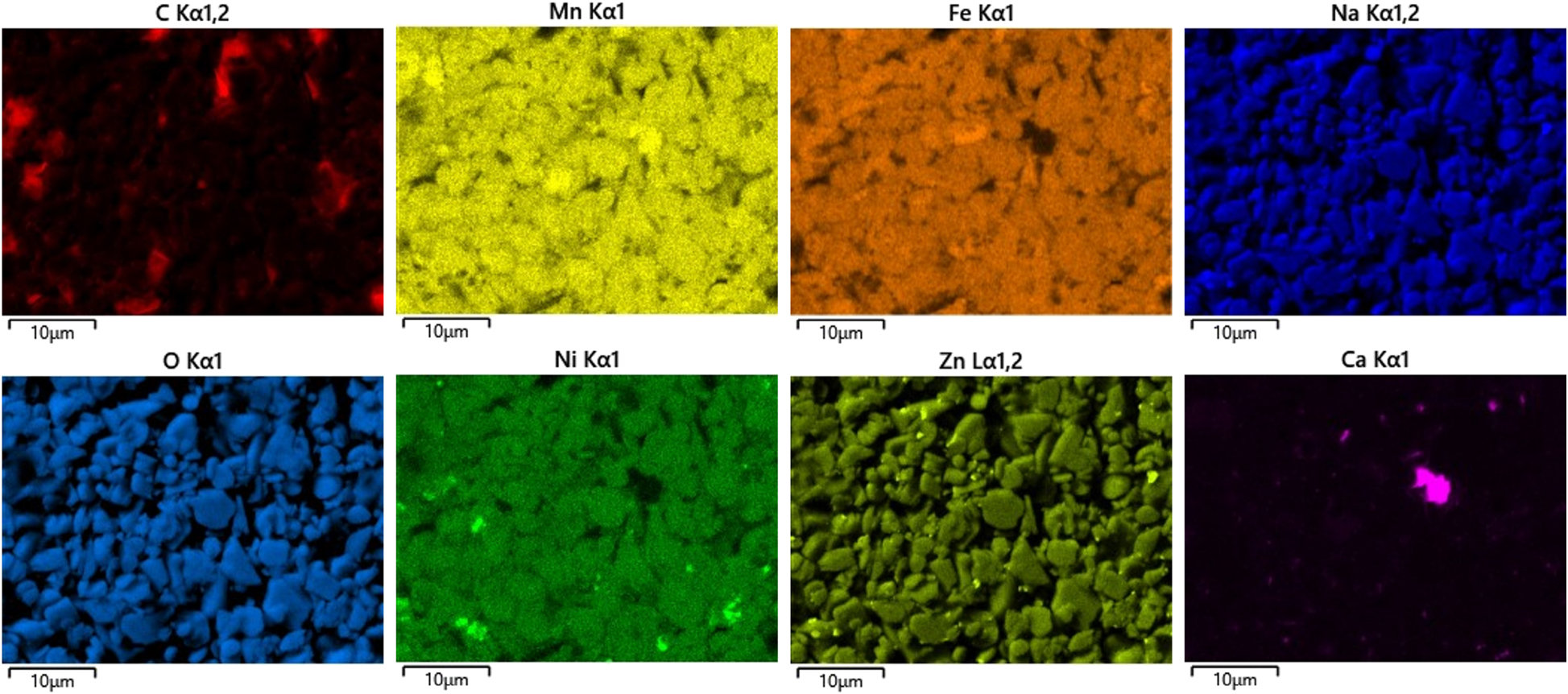 Figure 6:
EDX elemental mapping images showing the distribution of Carbon (C), Manganese (Mn), Iron (Fe), Sodium (Na), Oxygen (O), Nickel (Ni), Zinc (Zn), and Calcium (Ca) in the cathode material. The cathode primarily consists of Mn, Fe, and Zn, with residual amounts of Ni and Ca.