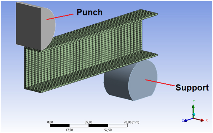 Figure 1:
Quarter symmetry finite element simulation validation model.