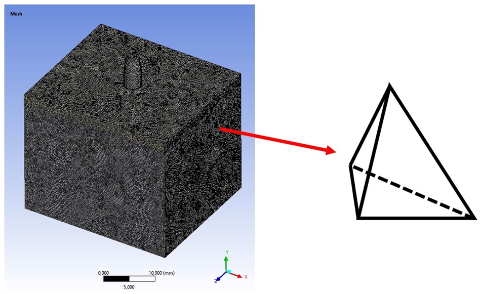 Figure 1: 
Detailed view of a tetrahedral mesh applied to solid body.
