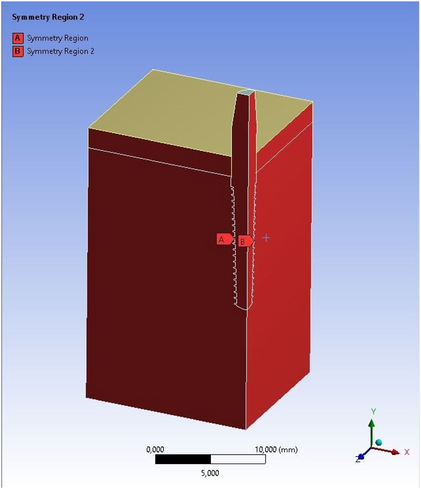 Figure 2: 
Symmetric boundary conditions in finite element model.
