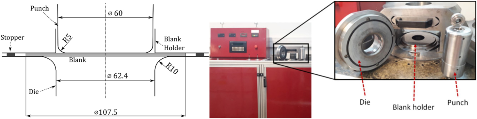 Figure 1: 
Die tool geometries of cup drawing process [23].
