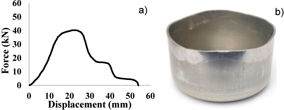 Figure 2: 
Cup drawing process, a) force–displacement curve, b) experimental sample [23].
