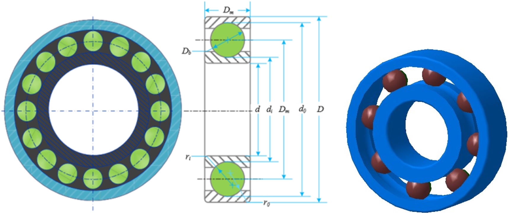 Figure 2: 
Image of the rolling element bearing.
