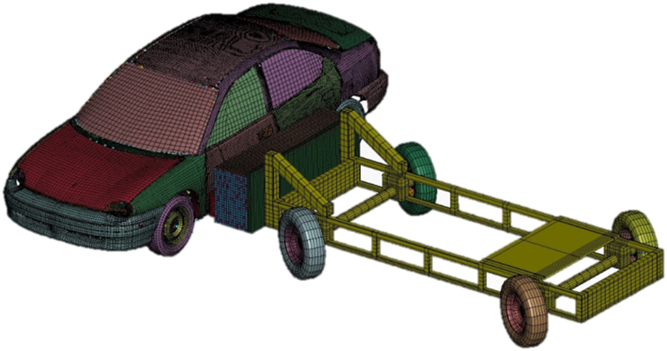 Figure 3: 
Car side impact animation image.
