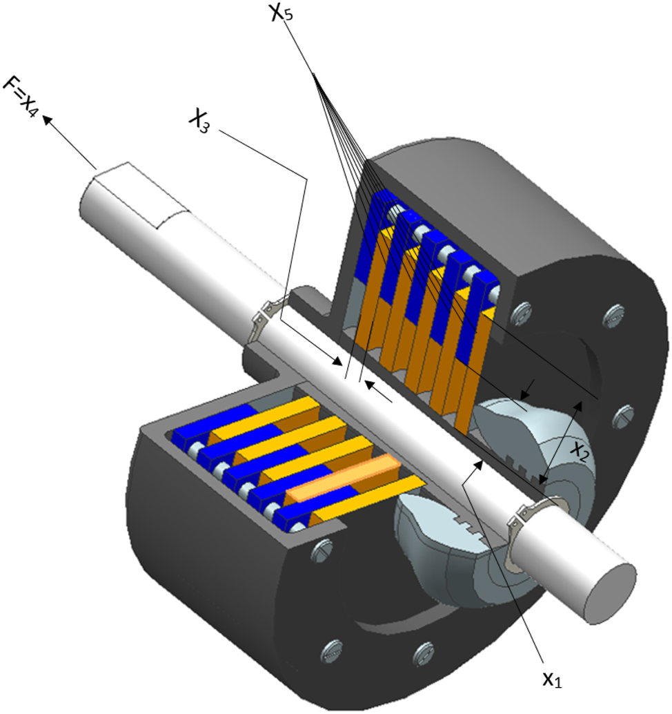 Figure 5: 
Image of multiple disc clutch brake.
