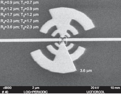 Figure 9 Log-periodic optical antenna coupled to a microbolometer. Adapted with permission [46]. Copyright 2005, Elsevier.