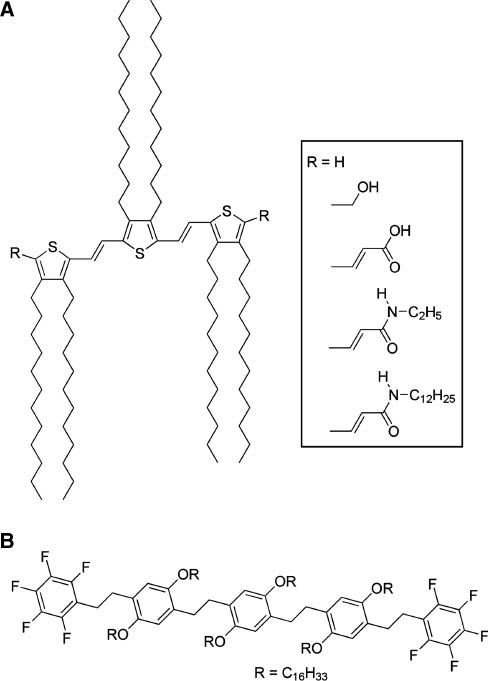 Figure 1 Gel-forming chromophores: (A) thienylenevinylene-based gelator; (B) perfluoroarene-based oligo(p-phenylenevinylene) gelator.