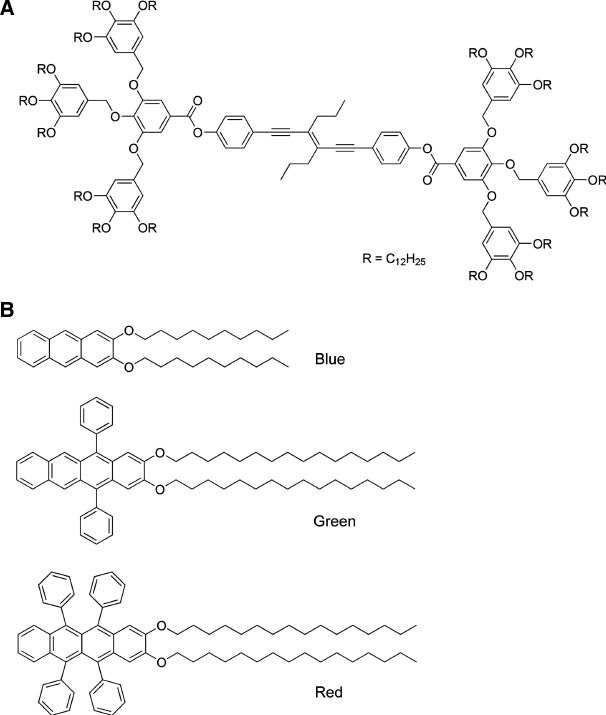 Figure 2 Molecules for color emission upon self-assembly: (A) 1,6-bis(4-hydroxyphenyl)-3-hexen-1,5-diyne bearing two bulky end groups derived from 3,4,5-tris(3,4,5-trihydroxybenzyloxy)benzoic acid; (B) RGB colored components of 2,3-bis(decyloxy)anthracene (blue), 2,3-bis(hexadecyloxy)-5,12-diphenyltetracene (green), and 2,3-bis(hexadecyloxy)-5,6,11,12-tetraphenyltetracene (red).