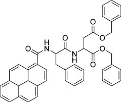 Figure 7 Pyrene-bearing dipeptide compound for mechanochromic luminescence.