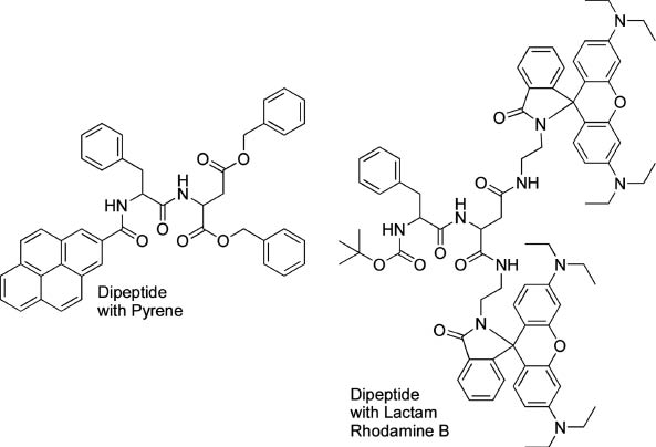 Figure 8 Dipeptides containing a pyrene group and dipeptide containing lactam rhodamine B for multi-luminescent color switching by application of a mechanical stimulus.