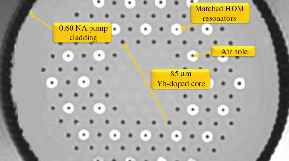 Figure 14 Optical micrograph of the DC-250/85-Yb-ROD fiber based on a distributed mode filtering design.