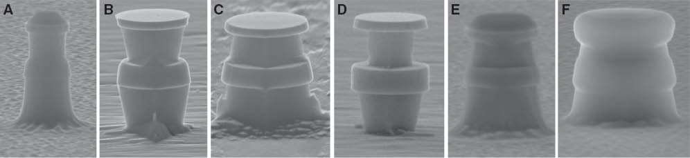 Figure 7 SEM images of pedestal pillar lasers (A) after RIE, (B) after HCl:H3PO4
etching alone, (C) after HCl:CH3COOH etching alone, (D) after the 2-step selective etching, (E)
fabricated device after the 2-step selective etching, (F) fabricated device after
α-Al2O3 deposition. (Reprinted from [23]).