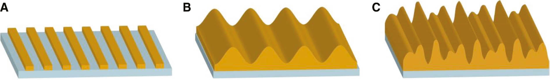 Figure 7: Various gratings used for SEIRS.