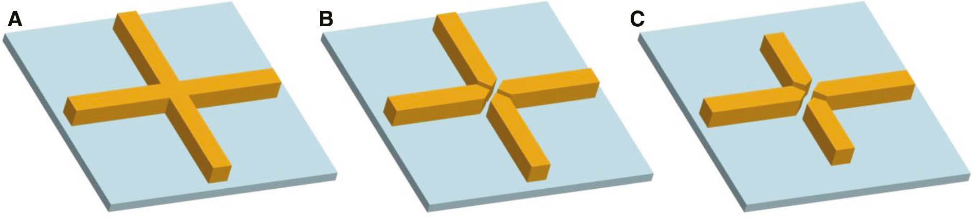 Figure 8: Various cross structures used for SEIRS.