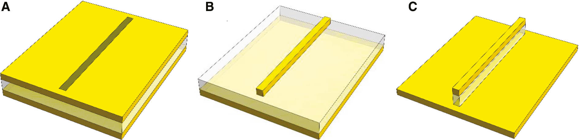 Figure 17: Principle perfect absorber designs.