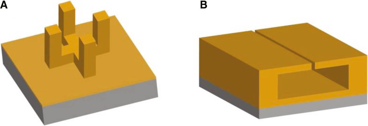 Figure 21: Two all-metal perfect absorber designs.