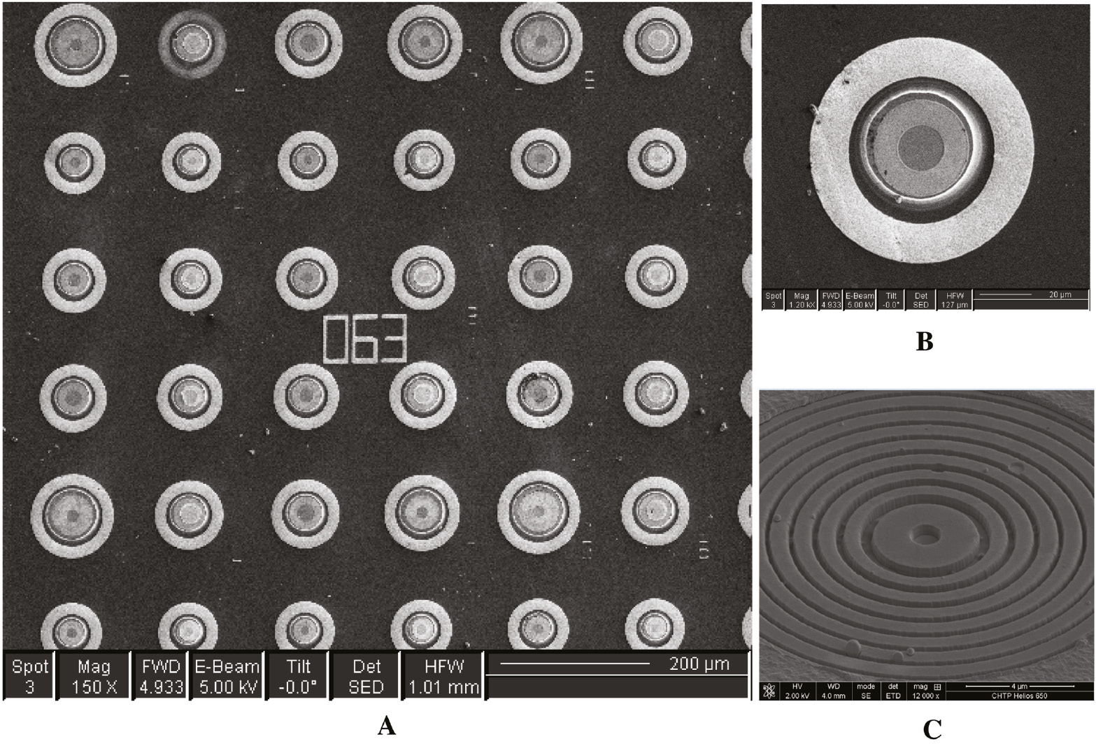 Figure 6: FIB Fabrication results of (A) SEM micrograph of the VCSEL array on wafer before integration, (B) zoom-in picture of a single VCSEL before integration, (C) after integration of the metalens through FIB milling.