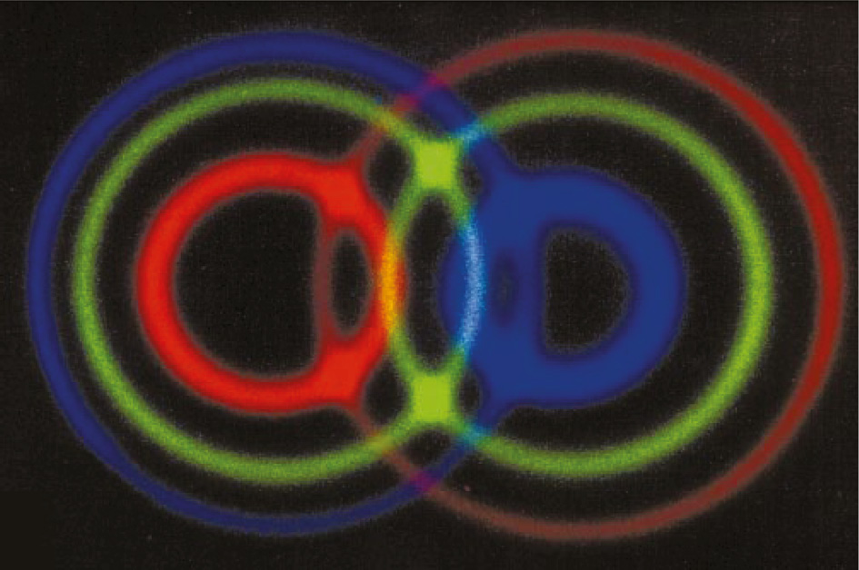 Figure 7: Several cone pairs can be seen along the direction of the optical axis.The pairs of photon emitted along the cone intersections are entangled in polarization [123].
