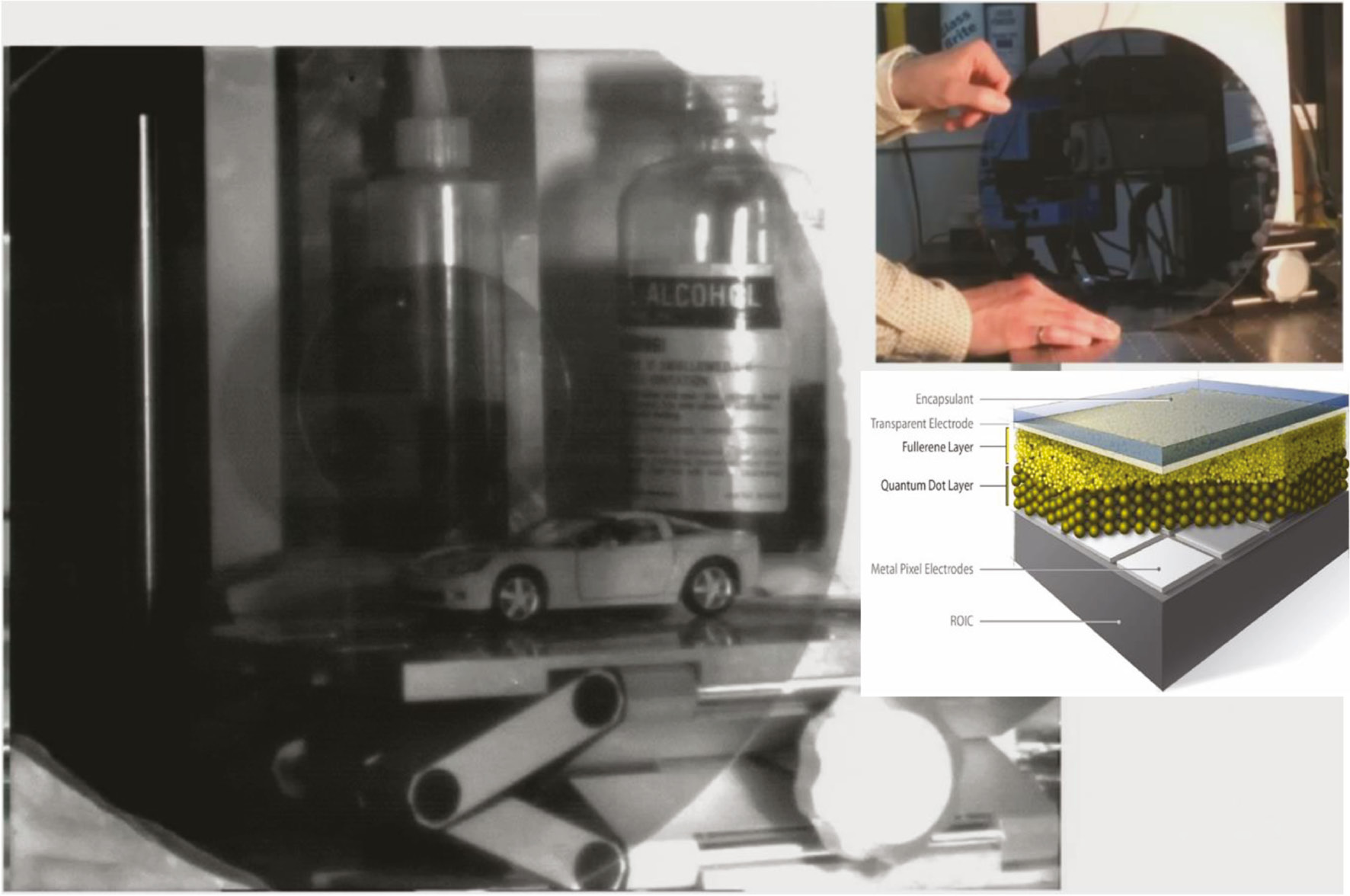 Figure 9: An image from the PbS CQD-based focal plane array (FPA) camera operating in the SWIR band.The CQD-based camera can see through a silicon wafer. The first inset shows the image taken using a normal visible camera. Second inset image is the PbS CQD-based focal plane array (FPA) structure [162].