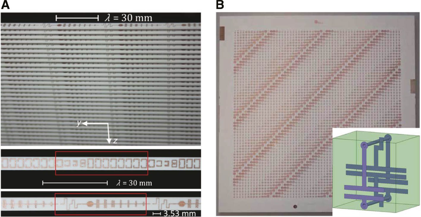 Figure 2: Samples of fabricated microwave refraction surfaces.(A) Photograph of fabricated 1D refraction metasurface for 45° refraction of a normally incident TM plane wave at 10 GHz using transverse-stacked wire/loop unit cells. Obtained from Ref. (21). (B) Photograph of fabricated 2D refraction surface at 10 GHz using planar wire/loop unit cell structures lying on a single plane. Obtained from Ref. [50].
