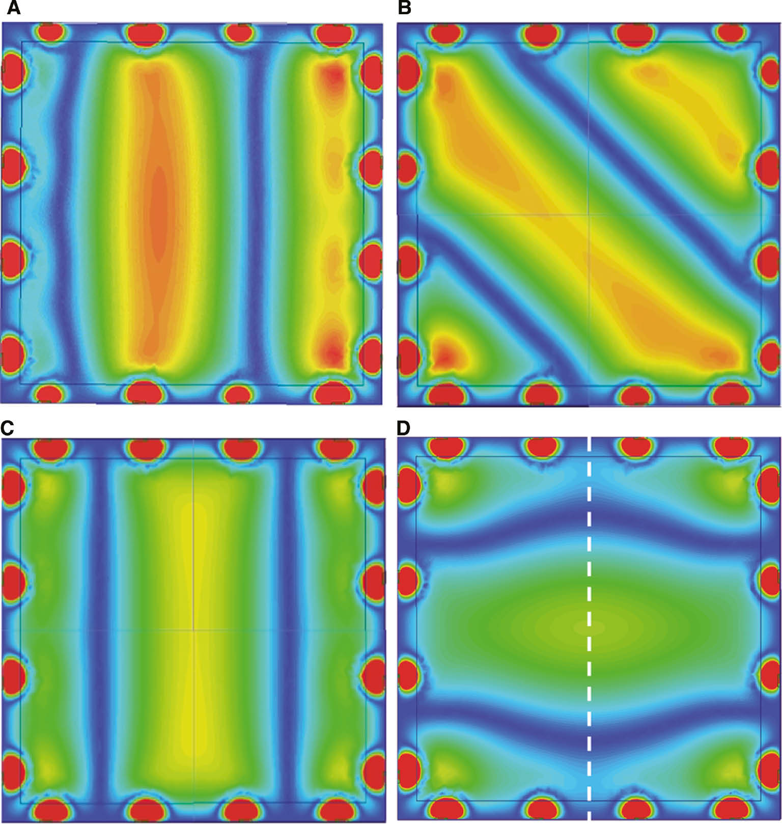 Figure 26: Fullwave simulation results for arbitrary wavefront generation using an active HMS.(A) A travelling wave in the horizontal direction (obtained from [150]); (B) a travelling wave in the diagonal direction, 45° from the horizontal (x-) axis (obtained from [150]); (C) a standing wave in the x-direction, with electric field maxima very close to the metallic side walls (obtained from [150]); and (D) a superoscillation wave with a subwavelength focus at the image plane y=0 (denoted by the white dashed line). Obtained from [150]. For subfigures (A) and (B), the real part of the electric field phasor is plotted; for subfigures (C) and (D), the electric field phasor amplitude is plotted.