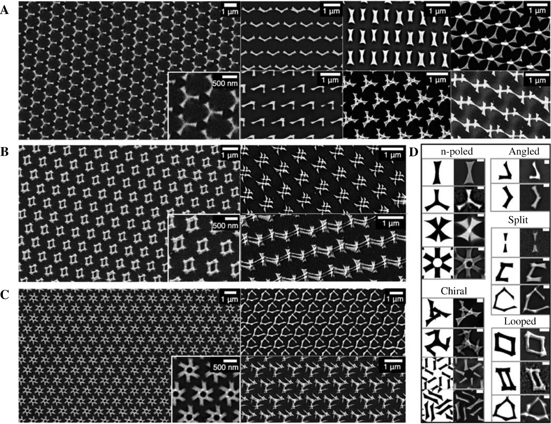 Figure 12: SEM images of nanoantennas designed and fabricated by SSL.Patterns composed of two to three (A), four (B), and five to six (C) different angles of deposition. (D) Subset of possible unit cells categorized according to optical function as designed (left) and fabricated (right), adapted from Ref. [58].