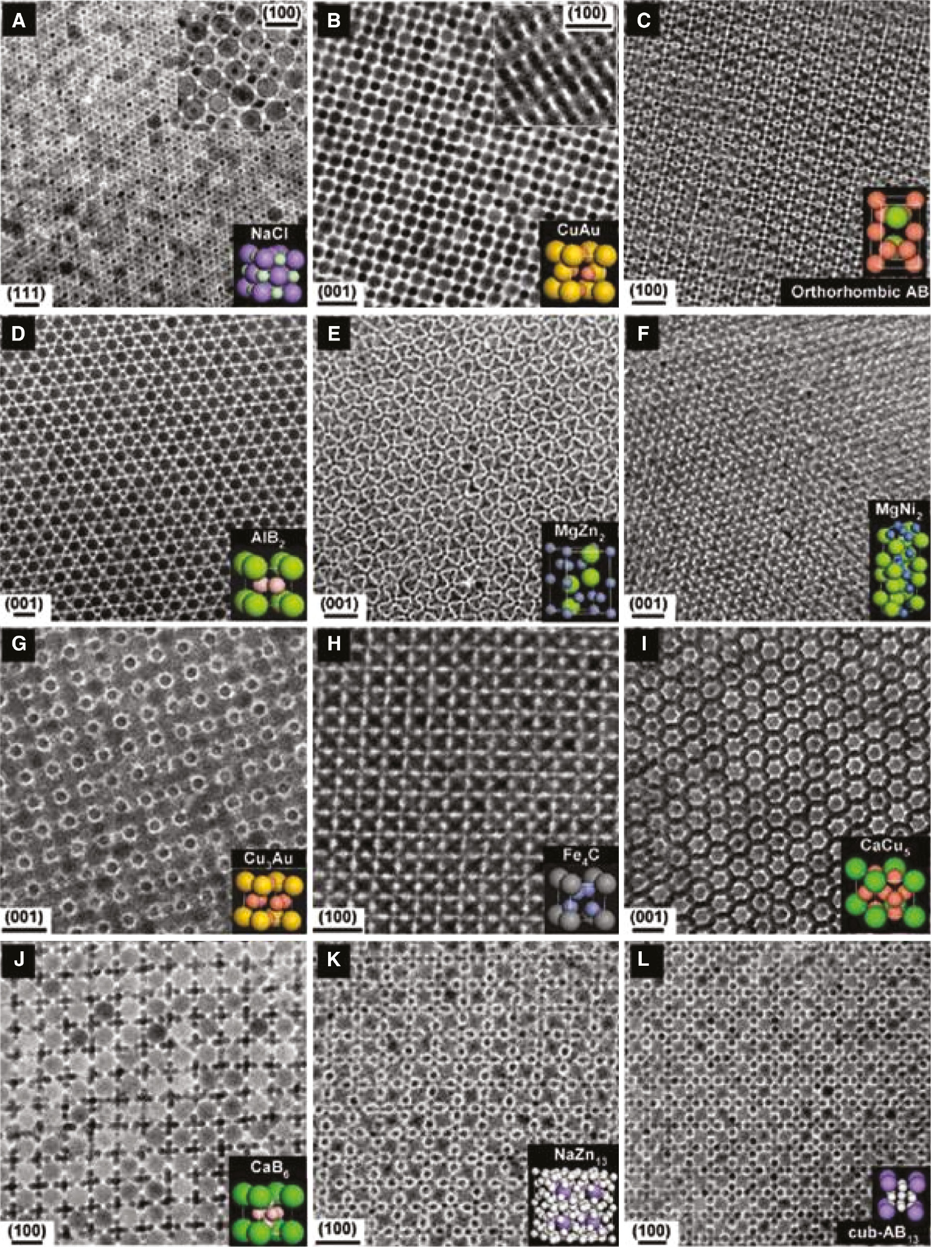 Figure 8: Lattice patterns formed by evaporating solutions of different mixtures of plasmonic and semiconductor nanoparticles.(A) 13.4 nm Fe2O3 and 5.0 nm AuNPs. (B) 7.6 nm PbSe and 5.0 nm AuNP. (C) 6.2 nm PbSe and 3.0 nm PdNP. (D) 6.7 nm PbS and 3.0 nm PdNP. (E) 6.2 nm PbSe and 3.0 nm PdNP. (F) 5.8 nm PbSe and 3.0 nm PdNP. (G) 7.2 nm PbSe and 4.2 nm AgNP. (H) 6.2 nm PbSe and 3.0 nm PdNP. (I) 7.2 nm PbSe and 5.0 nm AuNP. (J) 5.8 nm PbSe and 3.0 nm PdNP. (K) 7.2 nm PbSe and 4.2 nm AgNP. (L) 6.2 nm PbSe and 3.0 nm PdNP. Reprinted with permission from Ref. [84]. Copyright 2006 Springer Nature.