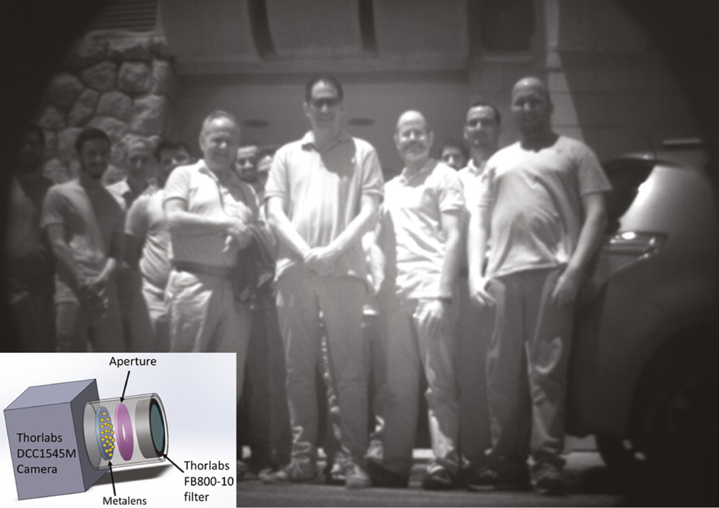 Figure 6: Metalens outdoor image.NanoOpto group members in Hebrew University. Inset: imaging setup.