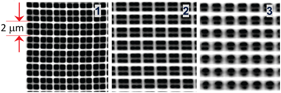 Figure 4: Scanning electron microscopy (SEM) images of the structures made at the same focusing conditions (13 TW/cm2) in SZ2080™ pure (1) and doped with 1 wt. % of PI (2 and 3). (1) represents AI case, (2) – AI + 2PP and (3) – 2PP + 1PP. Reprinted with permission from [15].