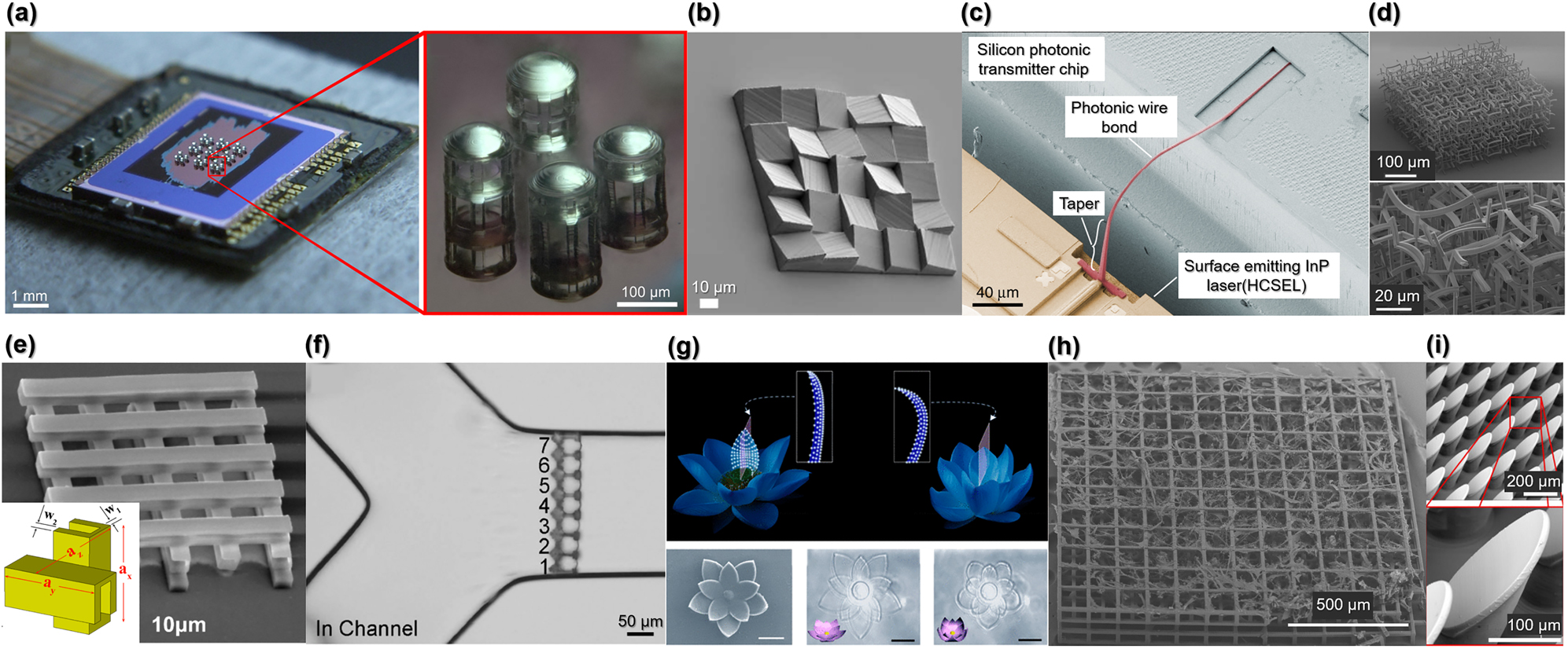 Figure 11: Examples of applications.(a) – An array of micro-objectives on CMOS chip. Reprinted with permission from [245]. (b) – SEM image of 3D printed DOE (prism array). Reprinted with permission from [258]. (c) – Photonic wire bond. Reprinted with permission from [259]. (d) – A negative thermal expansion coefficient metamaterial structure. Reprinted with permission from [255]. (e) – 3D split-cube resonator metamaterial. Reprinted with permission from [207]. ©(2020) American Chemical Society. (f) – A microfluidics chip integrated into a glass channel. Reprinted with permission from [244]. (g) – An actuating micro-flower as a programmable material. Scale bars represent 10 µm. Reprinted with permission from [261]. (h) – SEM image of a 3D scaffold with cell culture for in vivo studies (courtesy of S. Rekštytė). Details of the research can be found here [257]. (i) – SEM images of anisotropic dry adhesive PDMS microstructures. Reprinted with permission from [268].