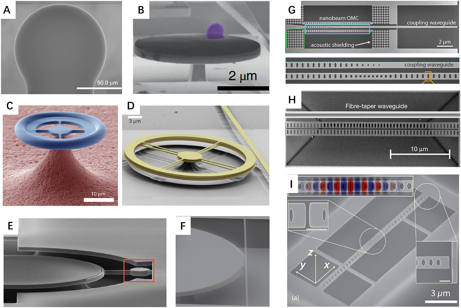 Figure 3: 
Various optomechanical sensing platforms. (A)–(D) Are whispering gallery mode microresonators: (A) silica microsphere [67]. (B) GaAs microdisk [68]. (C) Silica microtoroid [69]. (D) Silicon nitride double disks [70]. (E) Microcantilever mechanical resonator coupled with a microdisk cavity [71]. (F) Nanostring mechanical resonator coupled with a microdisk cavity [35]. (G)–(I) are photonic crystal nanomechanical resonators, including single photonic crystal nanobeam cavities (G) [72], two coupled photonic crystal nanobeam cavities (H) [73], split coupled photonic crystal nanobeam cavities (I) [74].
