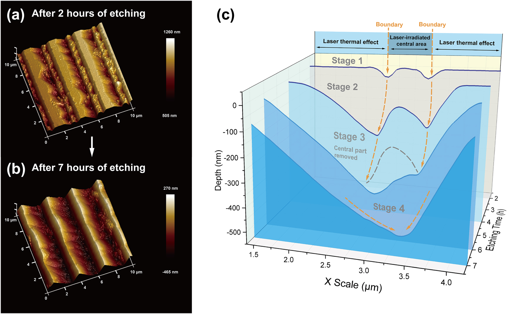 Teaser image from the article