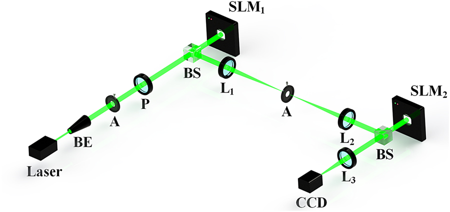 Teaser image from the article
