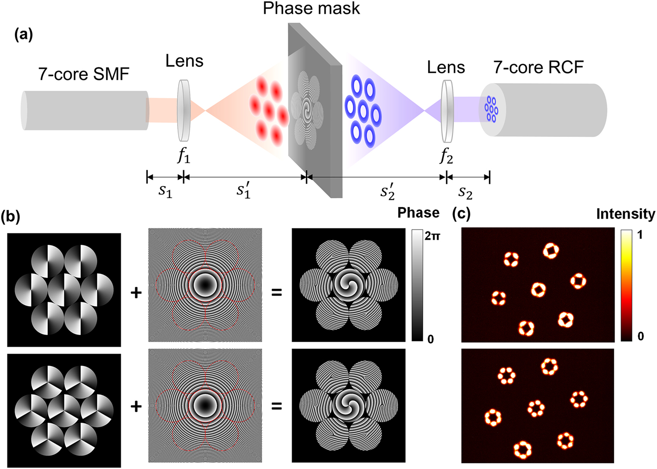 Teaser image from the article