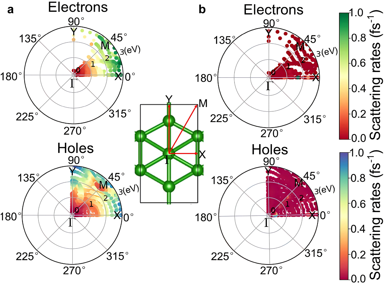 Teaser image from the article