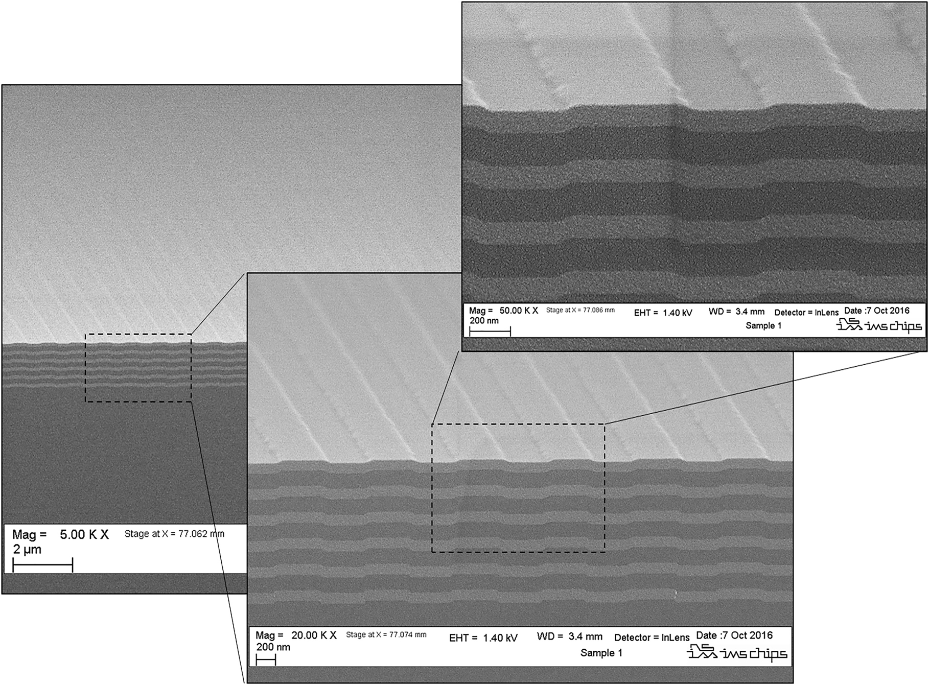 Figure 6:
SEM image of a cross section through one of the fabricated GWOCs.