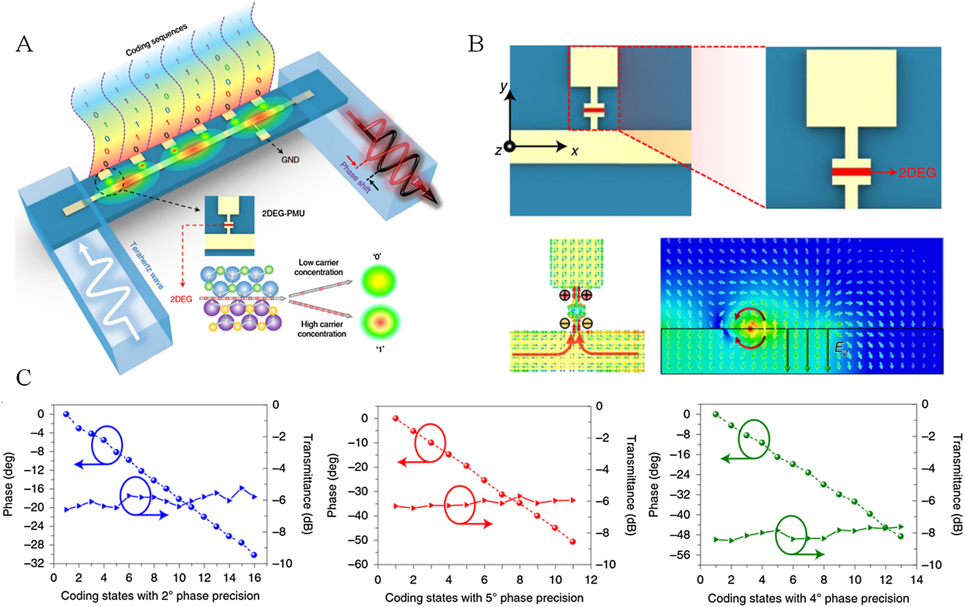 Teaser image from the article