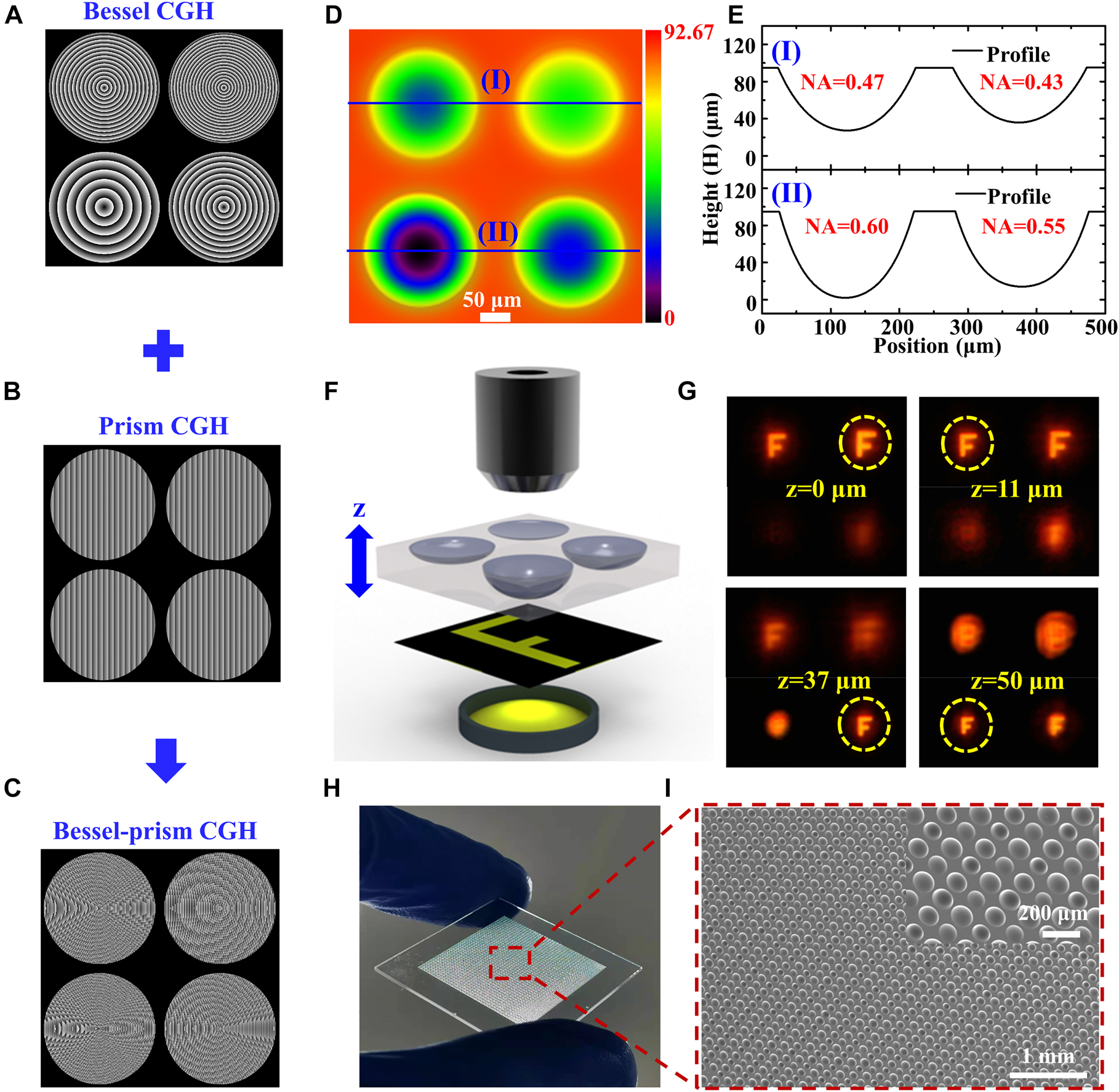 Teaser image from the article