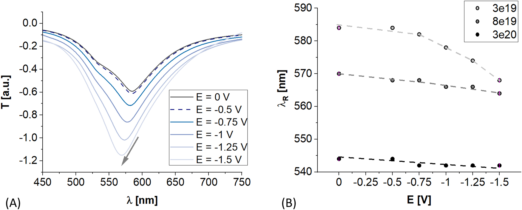 Teaser image from the article