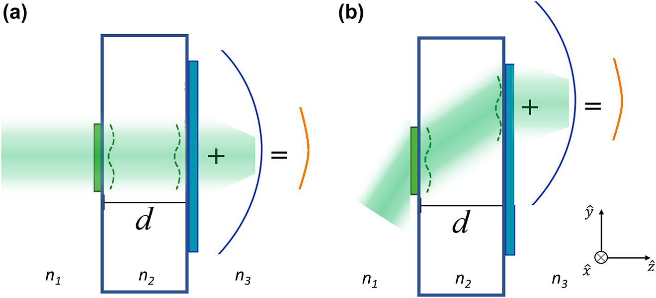 Teaser image from the article