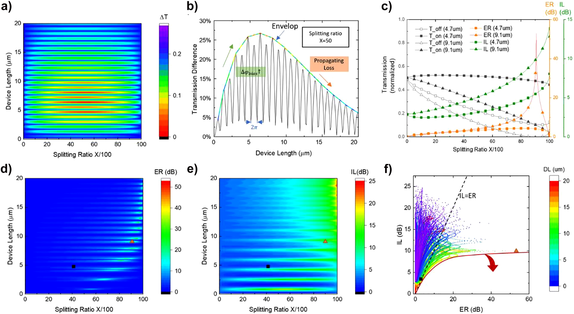 Teaser image from the article