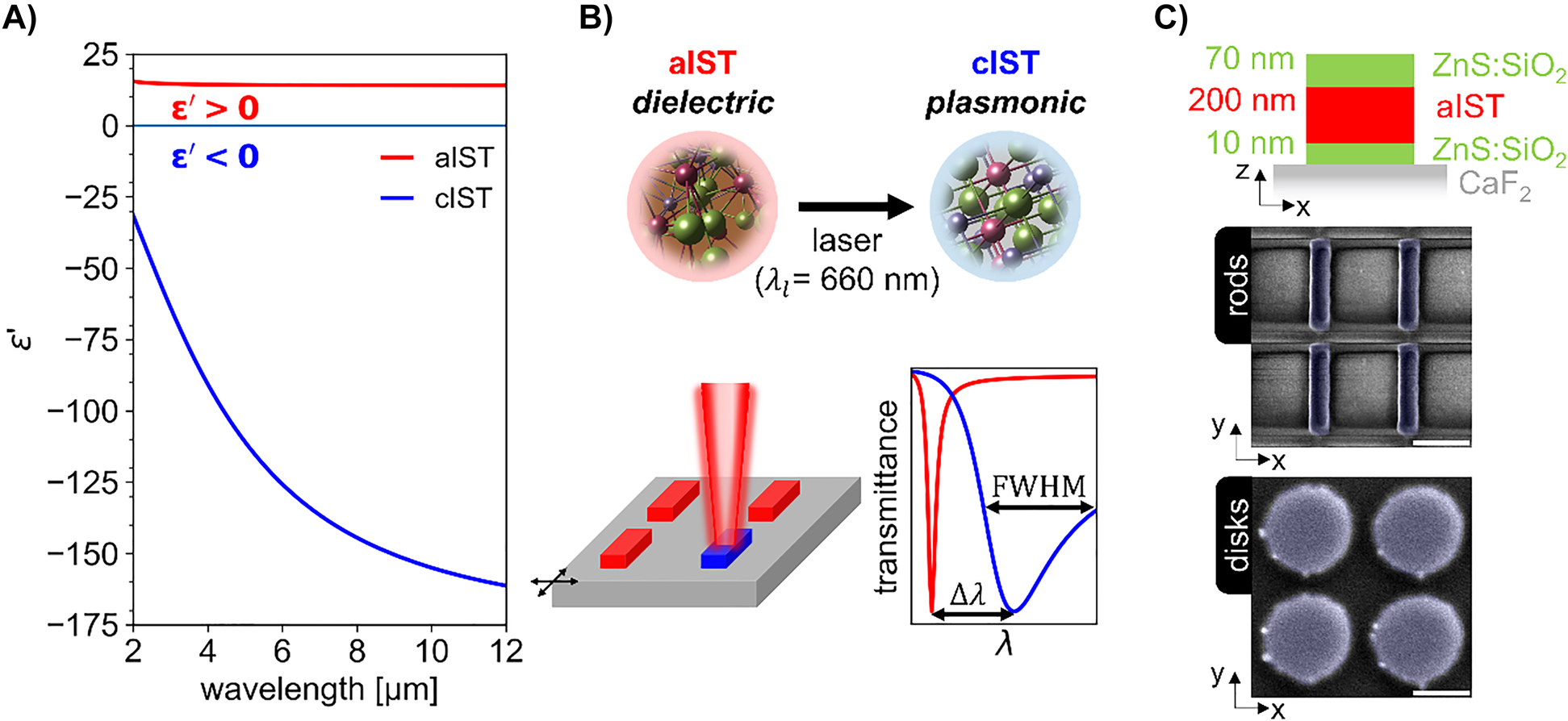 Teaser image from the article