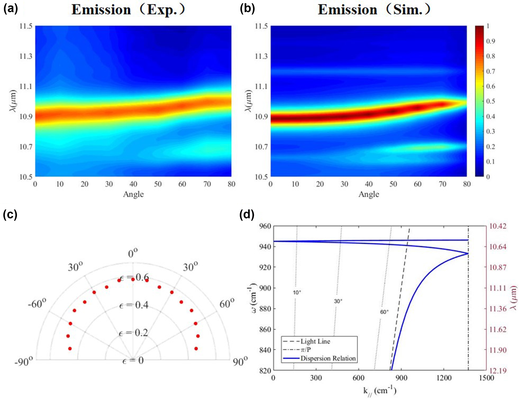 Teaser image from the article