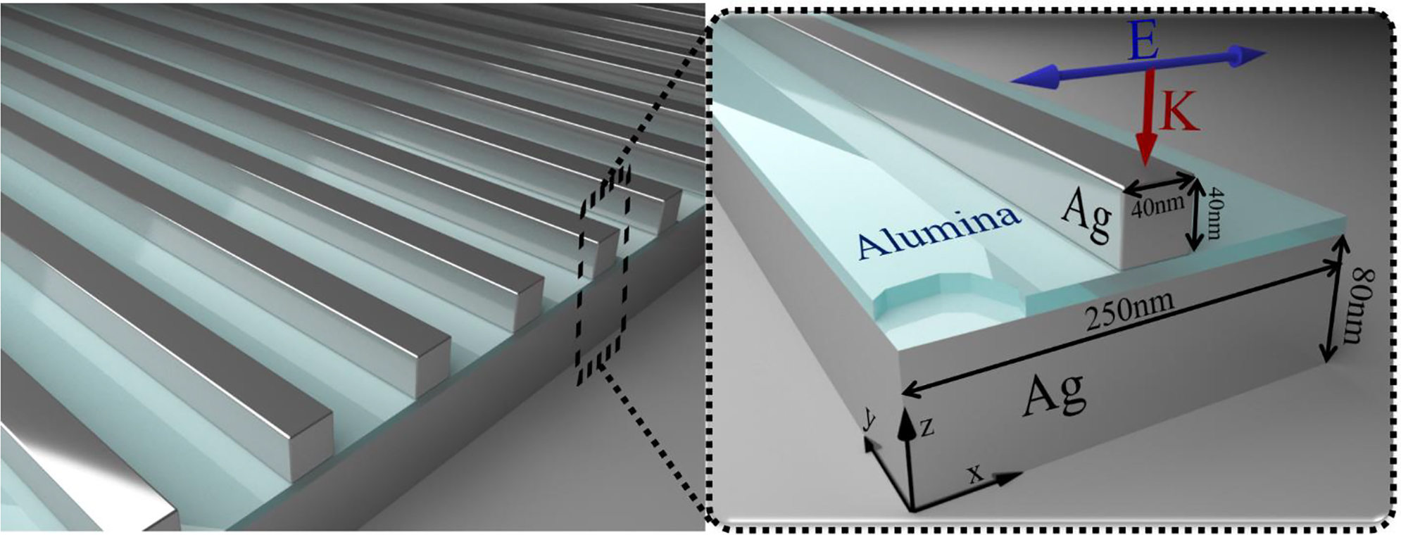 Teaser image from the article